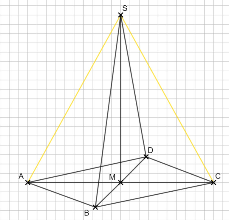 MAP-Hack: Raumgeometrie - Seite 4 von 9 - MAP-Hack