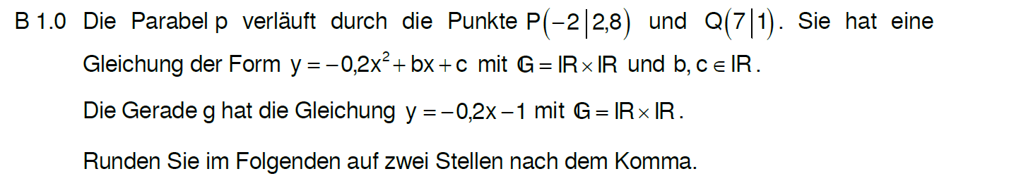 2022 Nachtermin B1: Quadratische Funktionen - MAP-Hack