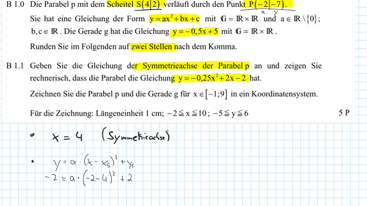 2019 Nachtermin B1: Quadratische Funktionen - MAP-Hack